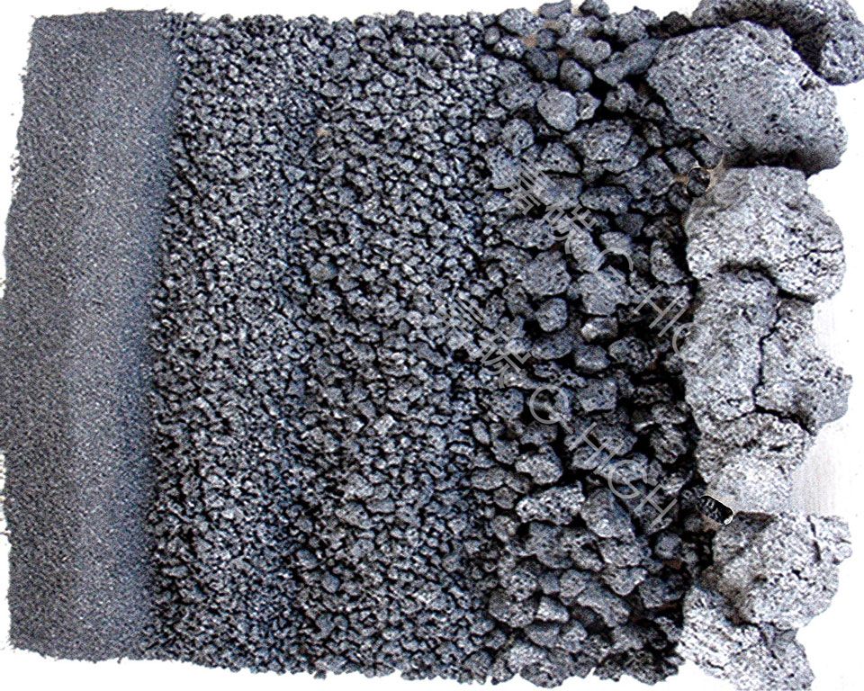Carbon Additive for Metallurgical industry